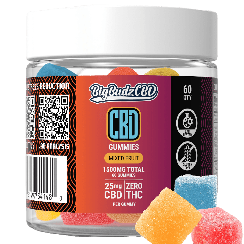 CBD Gummies For Focus
