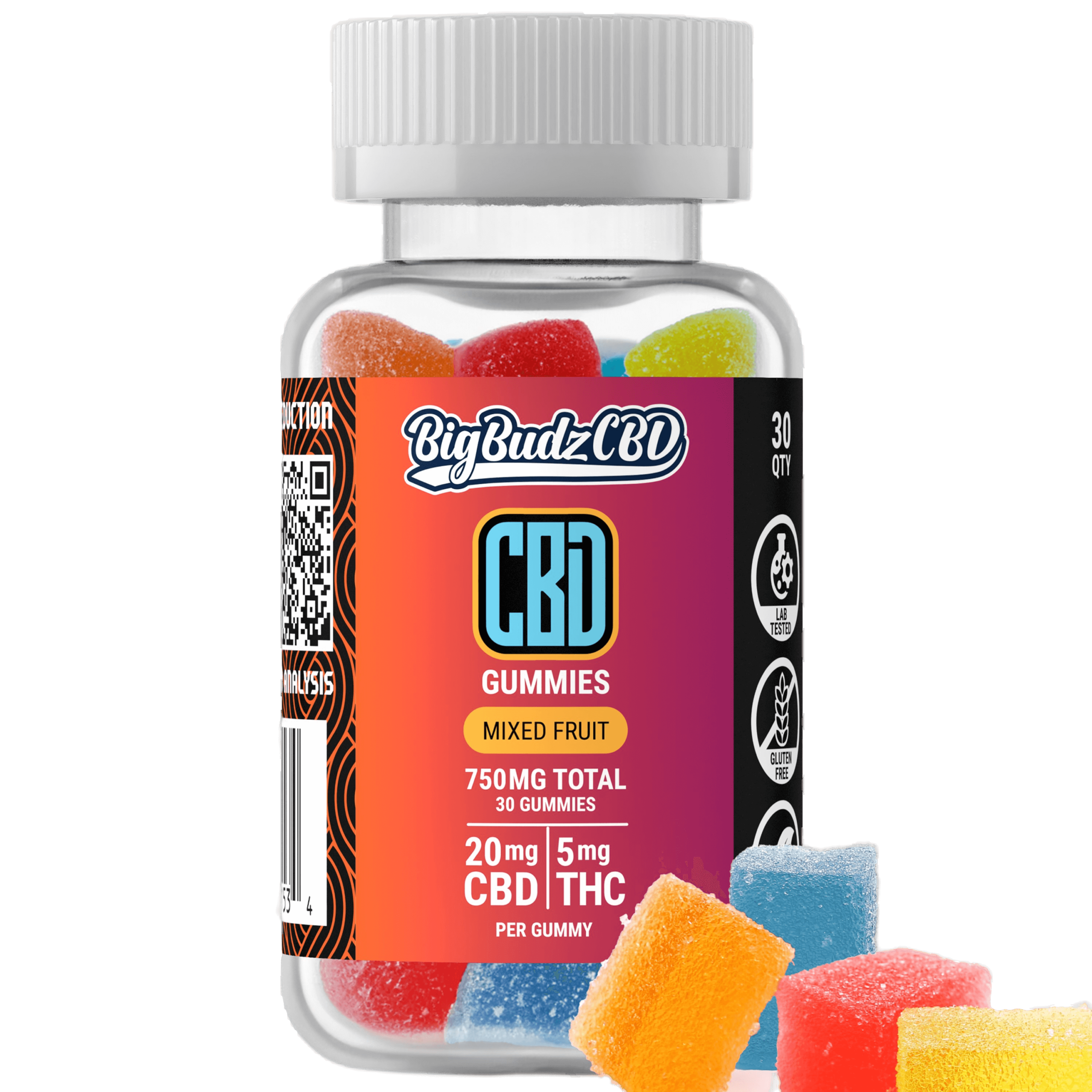 CBD Gummies For Sale