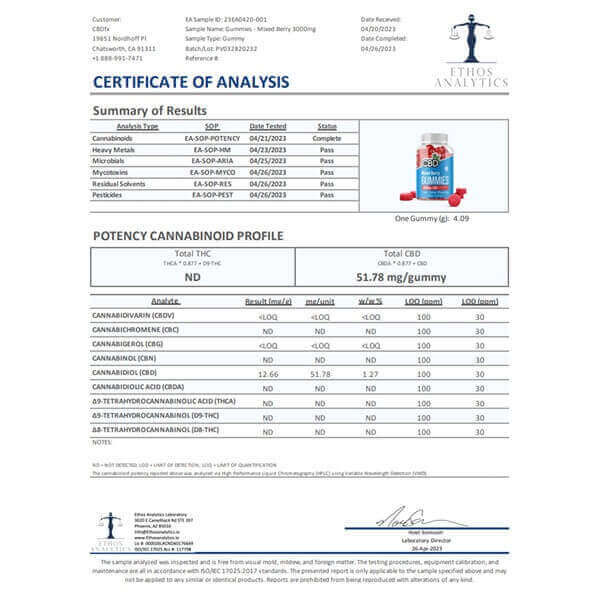 3000mg CBD Gummies - 60 Count