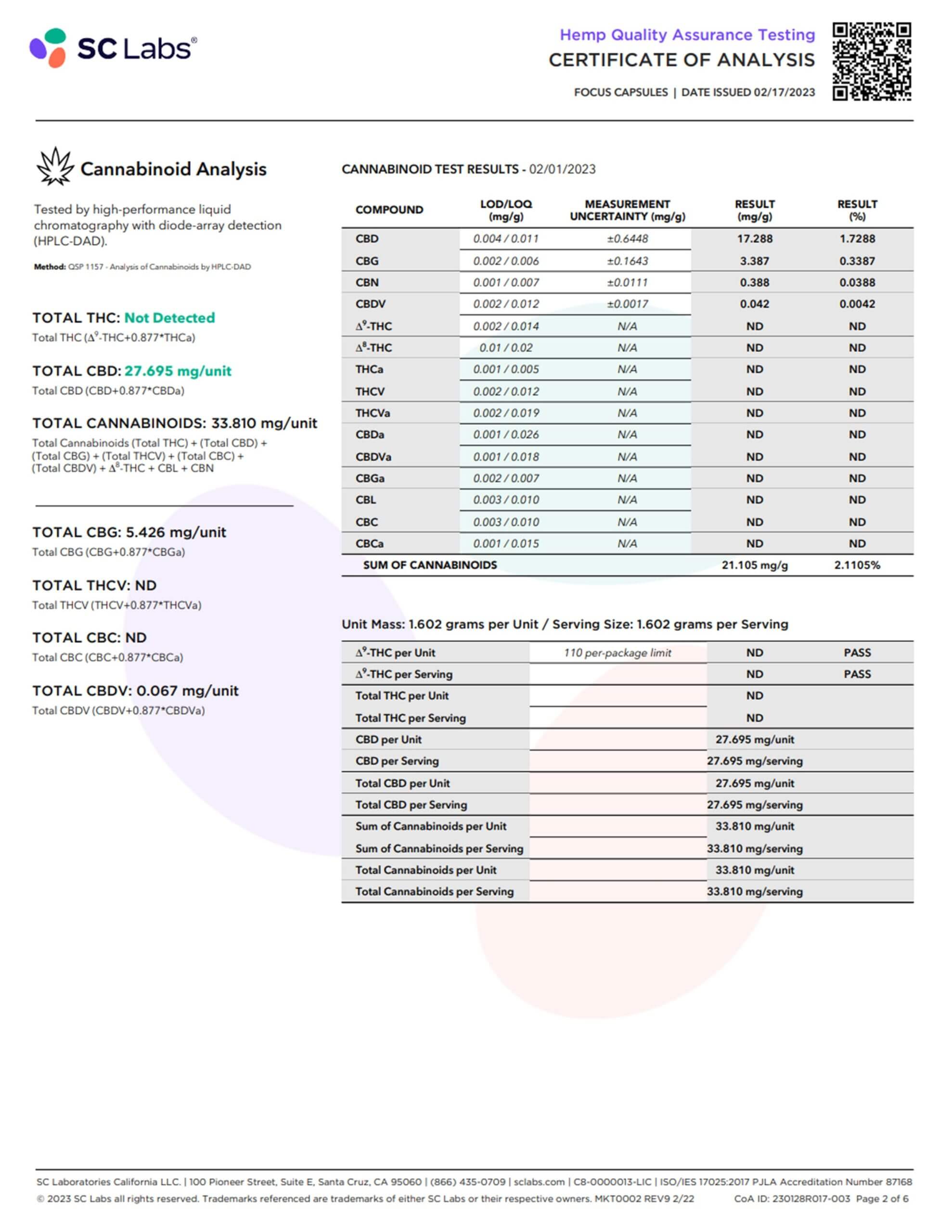Focus CBD Softgels - 1000mg CBD + CBG