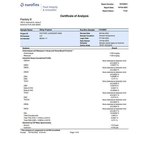 Fruit Twist CBD Gummies - 750mg CBD + THC
