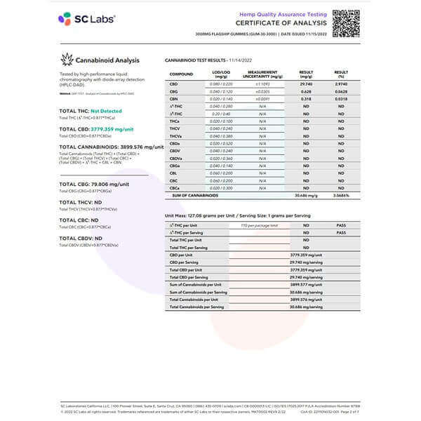 Tropical - CBD Gummies - 3000mg CBD