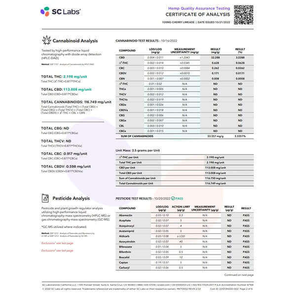 Tropical CBD + THC Gummies - 6000mg