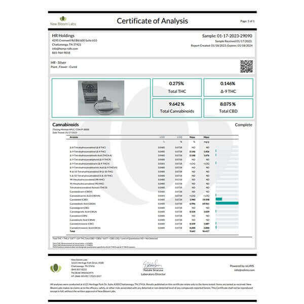 Hemp Rolls - Hemp Cigarettes Pack - Full Spectrum