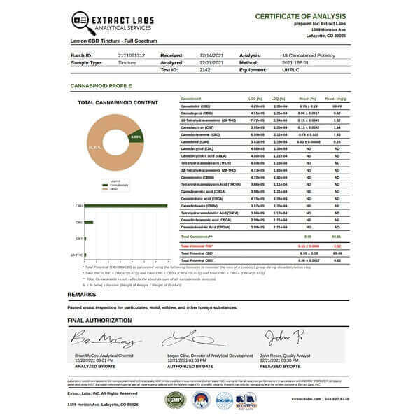 CBD + THC Lemon Tincture - 2000mg
