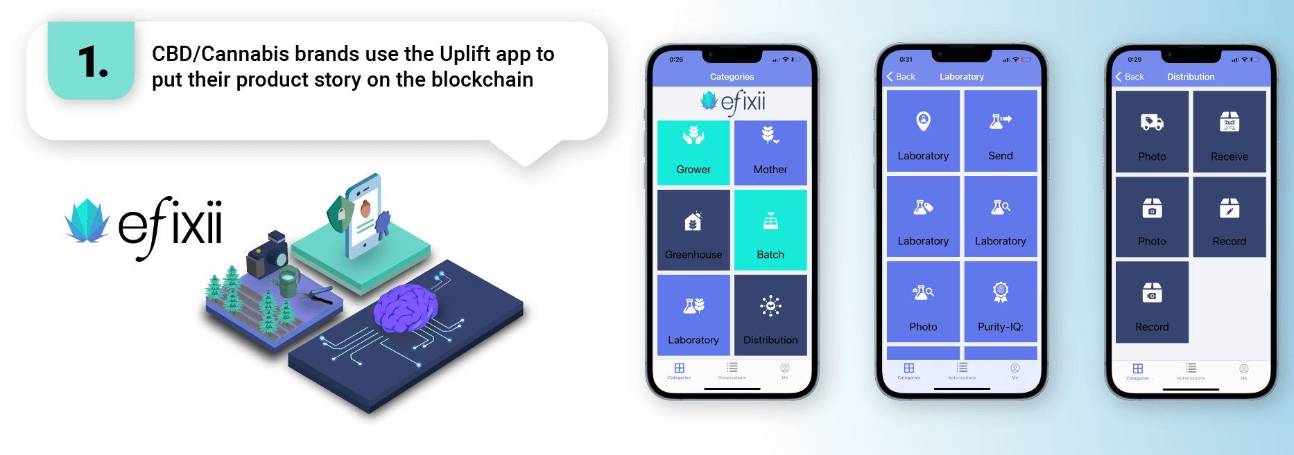 Retailers – Offer Coupons to Customers - Slide1