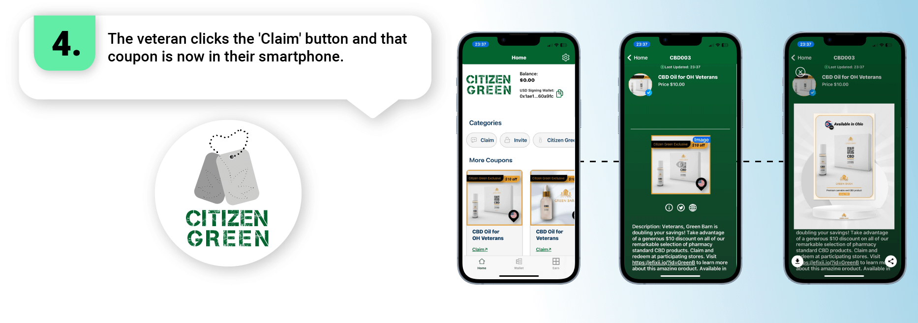 Retailers – Offer Coupons to Customers - Slide4