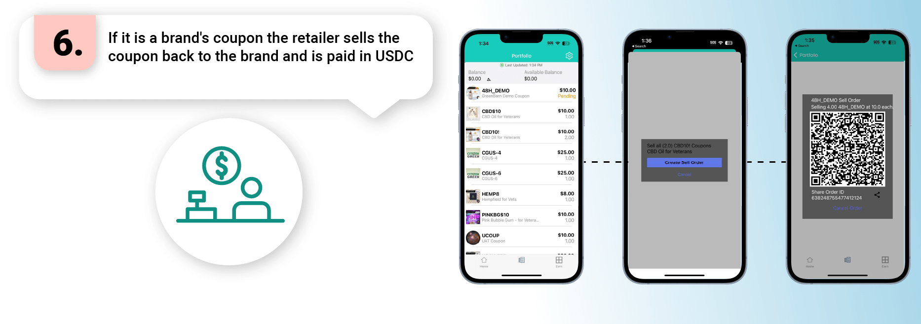 Retailers – Offer Coupons to Customers - Slide6