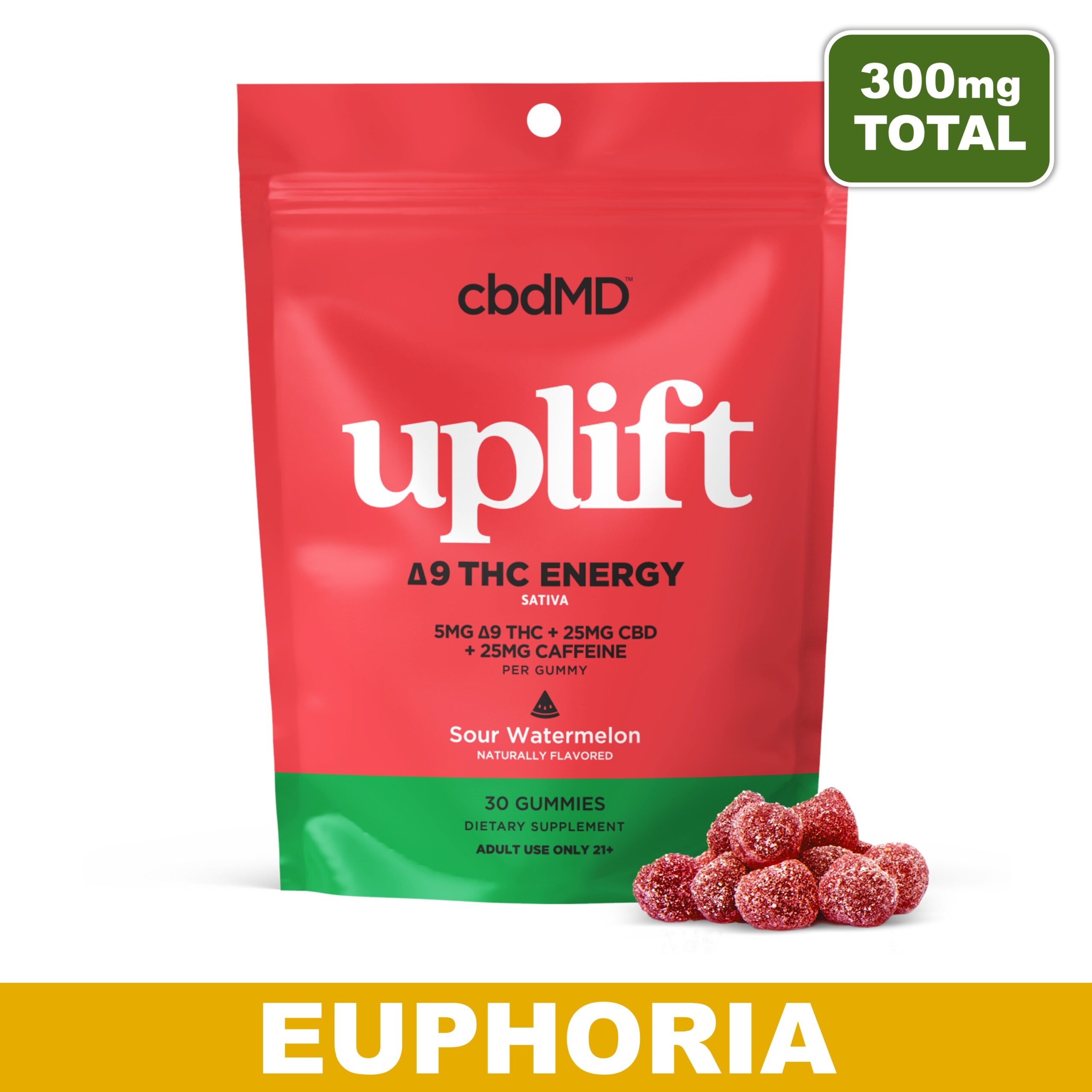 THC Energy Gummies for Sale Elevate