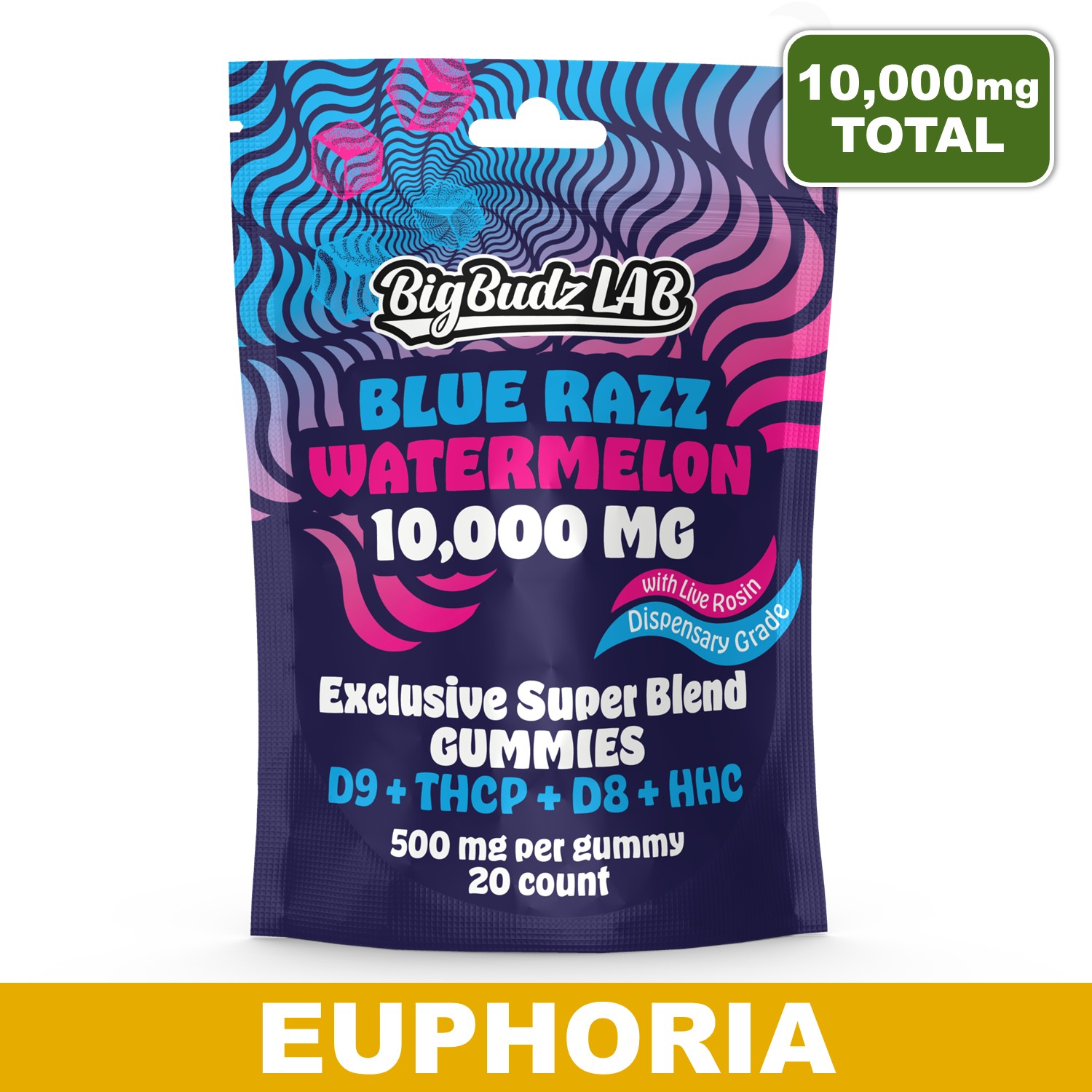 Wholesale - Blue Razz Watermelon D9+THCP+D8+HHC Gummies