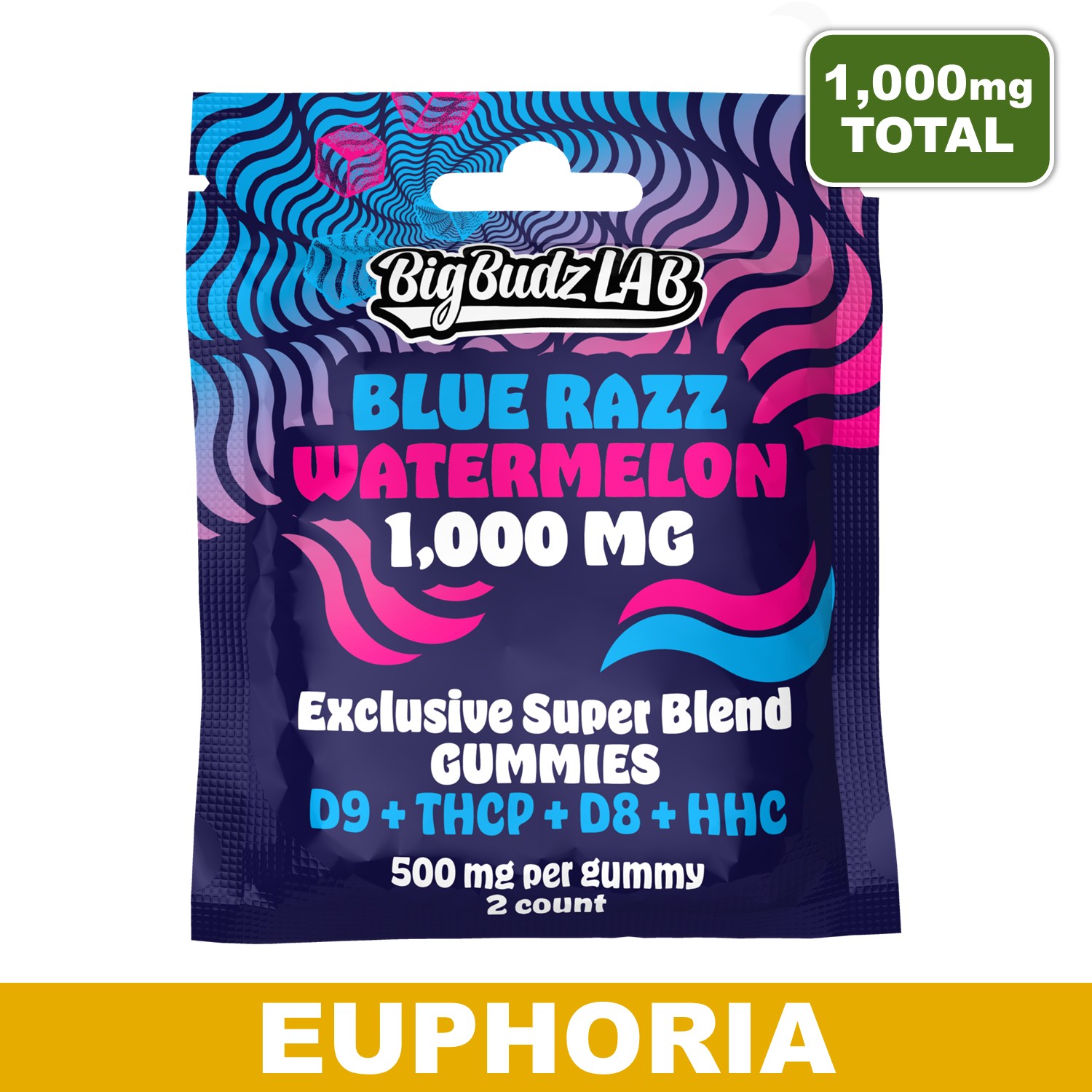 Wholesale - Blue Razz Watermelon D9+THCP+D8+HHC Gummies